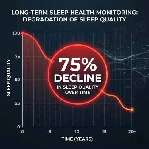 Africkan Melatonin Gummies – Deep Sleep Formula