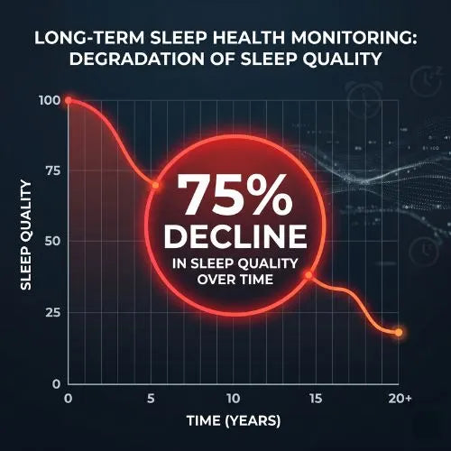 Africkan Melatonin Gummies – Deep Sleep Formula