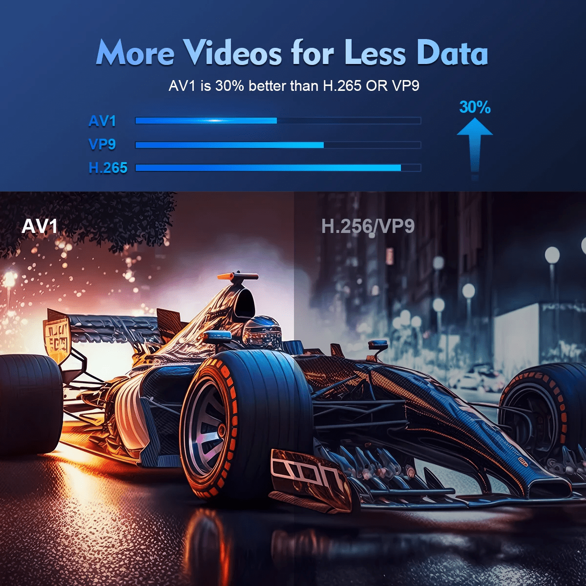 4K Android 11 Portable Projector – HY380 Smart Home Theater & Outdoor Cinema - AfrickanTZ