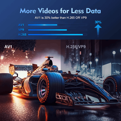 4K Android 11 Portable Projector – HY380 Smart Home Theater & Outdoor Cinema - AfrickanTZ
