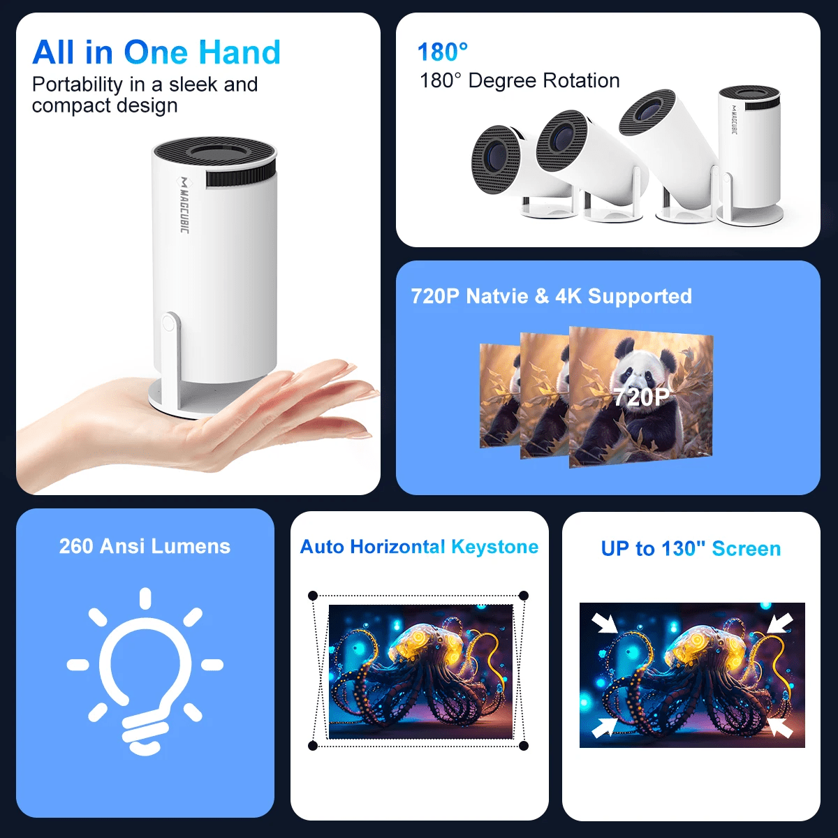 4K Android 11 Portable Projector – HY380 Smart Home Theater & Outdoor Cinema - AfrickanTZ