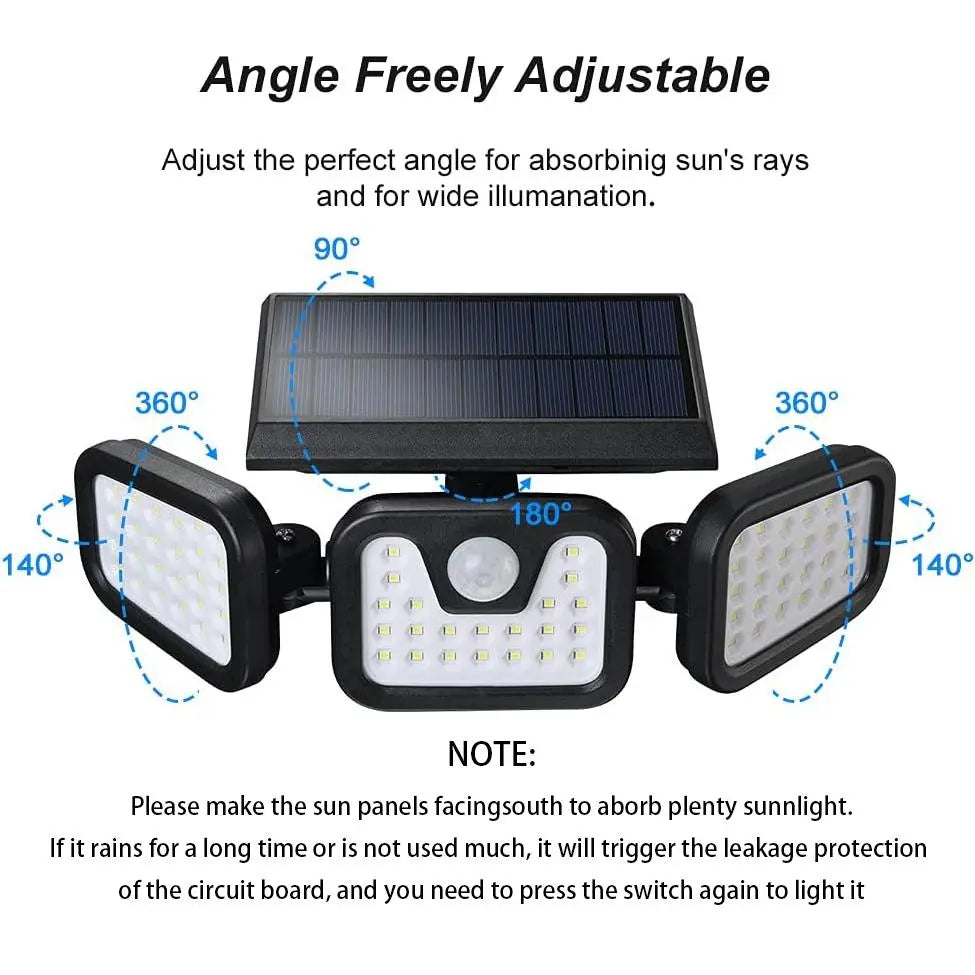 SolarGuard™ Pro — Smart Solar Motion Security Light (IP65 Waterproof, 1050 Lumens, Adjustable 3-Head Design)