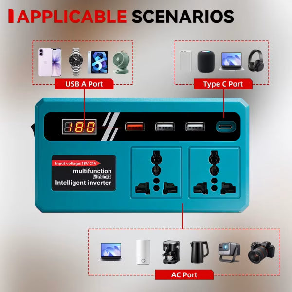 High-Capacity 120W Smart Battery Inverter – Portable AC & USB Power Solution
