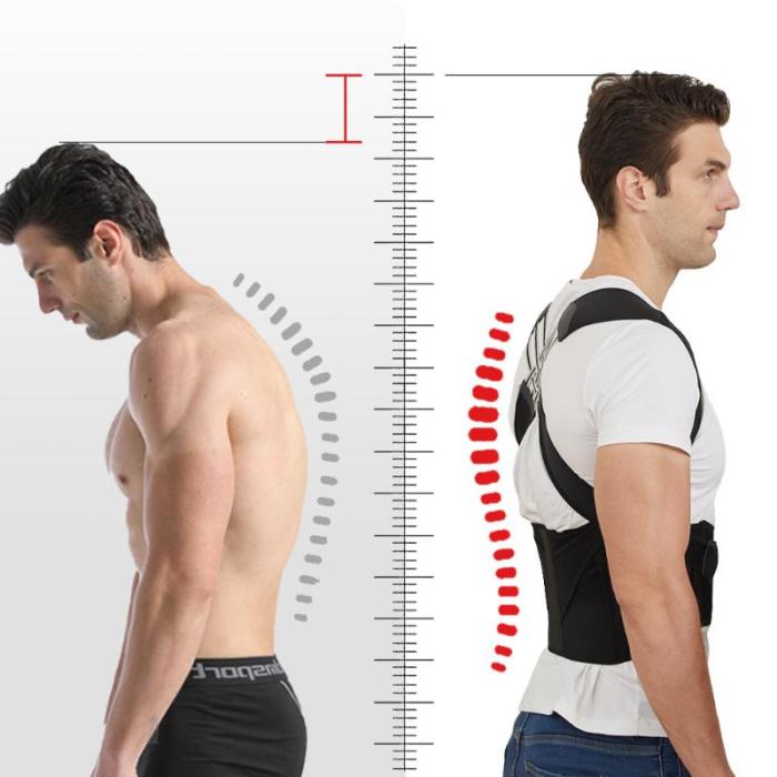 PosturePro™ Back Support – Corrects Posture & Relieves Pain - AfrickanTZ