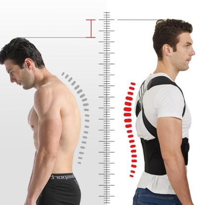 PosturePro™ Back Support – Corrects Posture & Relieves Pain - AfrickanTZ