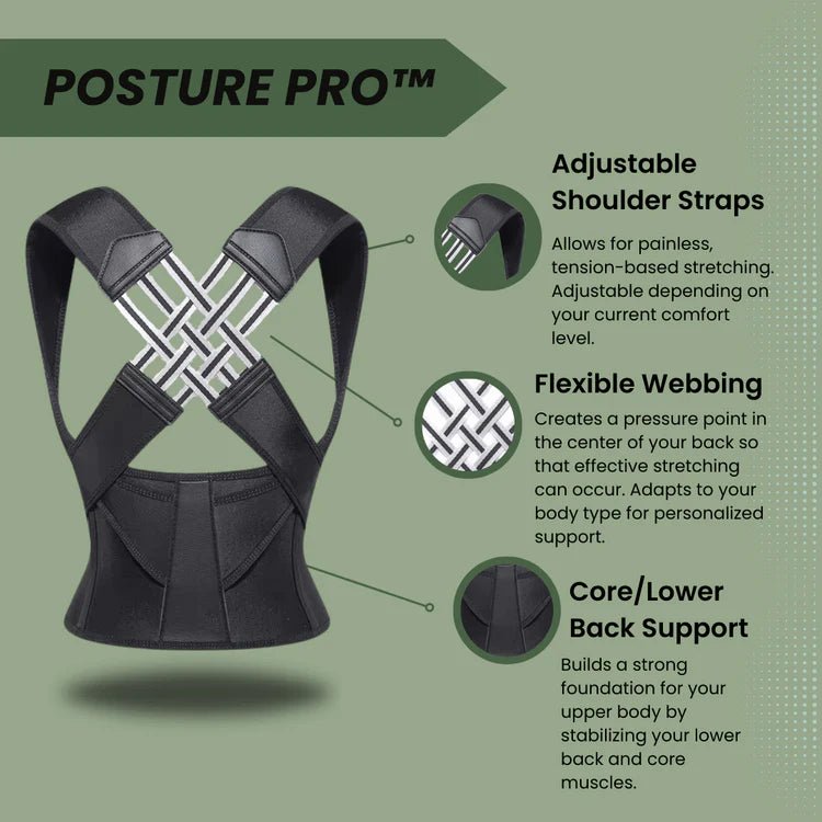 PosturePro™ Back Support – Corrects Posture & Relieves Pain - AfrickanTZ