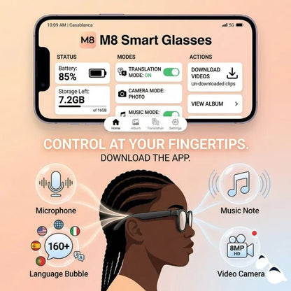 VisionX Elite™ AI Glasses — Ultra - HD Smart Camera Lents - AfrickanTZ